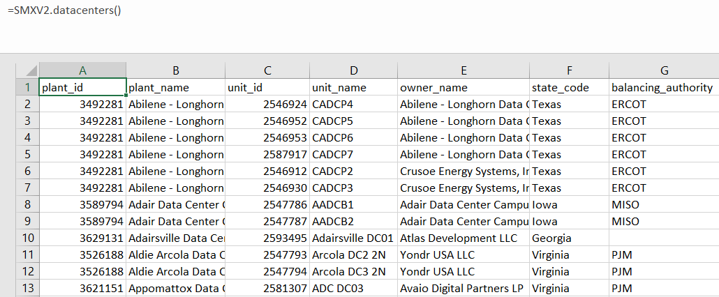 Example of datacenters output generated in Excel