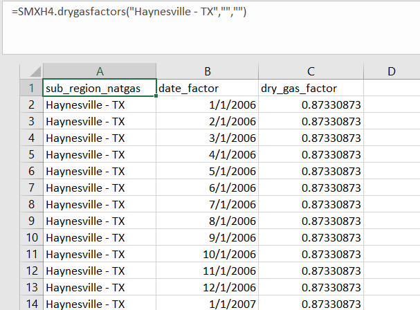 Example output of drygasfactors function for subregion filter