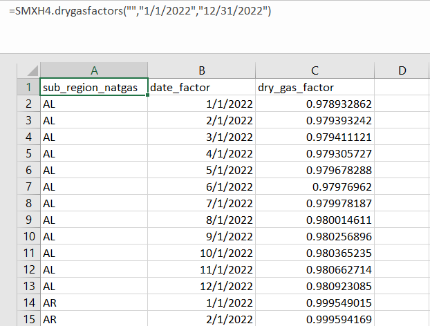 Example output of drygasfactors function for date filter