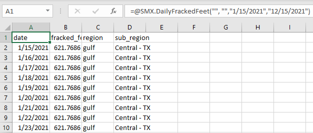 An example of filtering by start date and end date