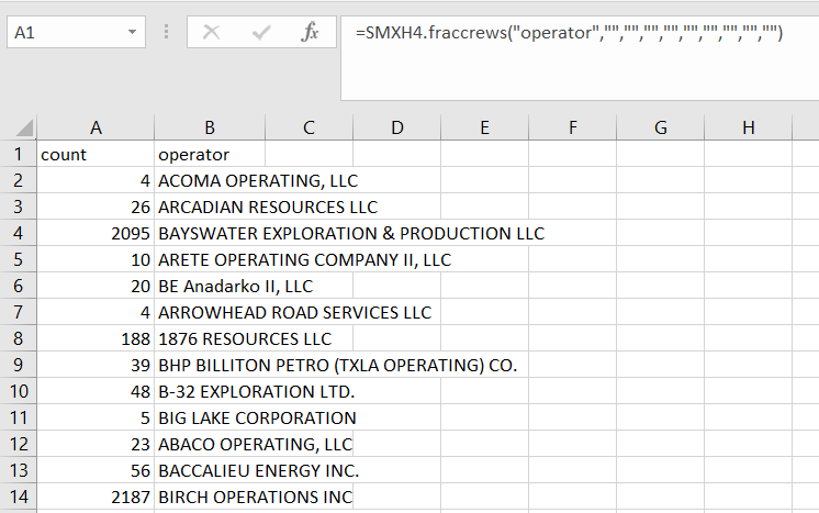 Example output of fraccrews function for operator filter
