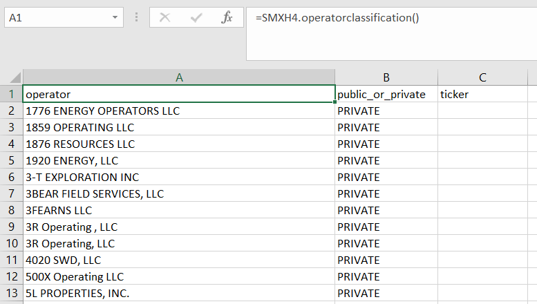 Example of operatorclassification output generated in Excel