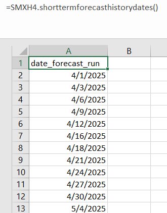 Example of shorttermforecasthistorydates output generated in Excel