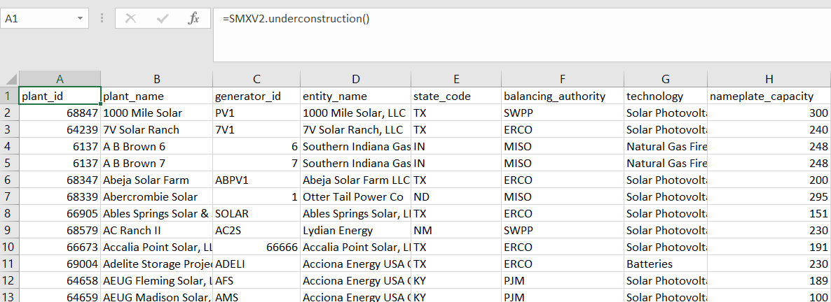 Example of underconstruction output generated in Excel