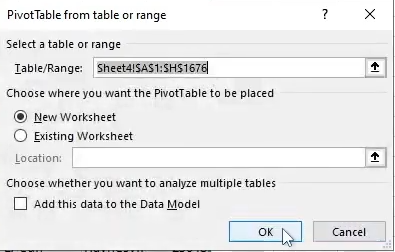 Click on OK to create a PivotTable with the default settings