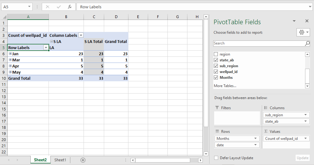 Add fields to rows, columns, filters, and values