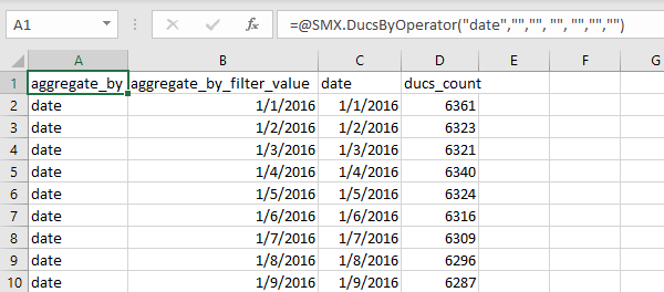 An example of aggregating by date