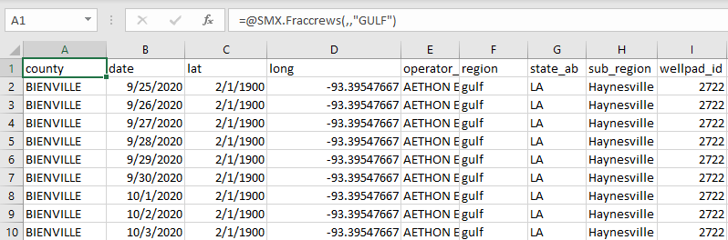 An example of filtering by region