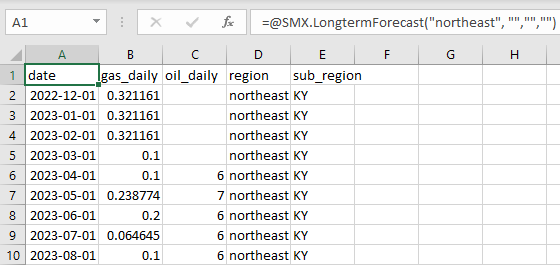 An example of filtering by region