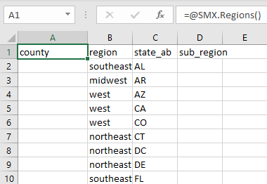 An example of the Regions function