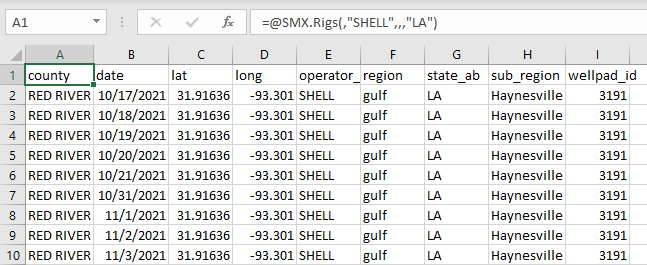 An example of filtering by operator and state