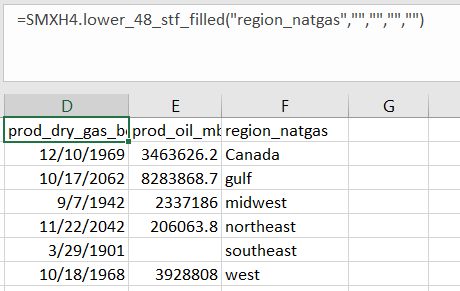 Example output of lower_48_stf_filled function aggregating by region_natgas filter