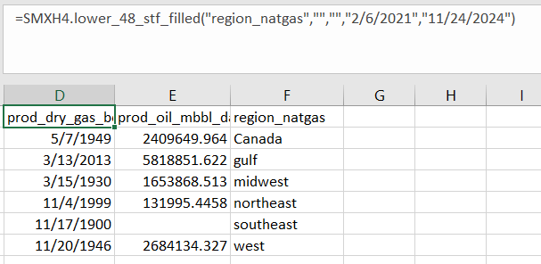 Example output of lower_48_stf_filled function for date filter